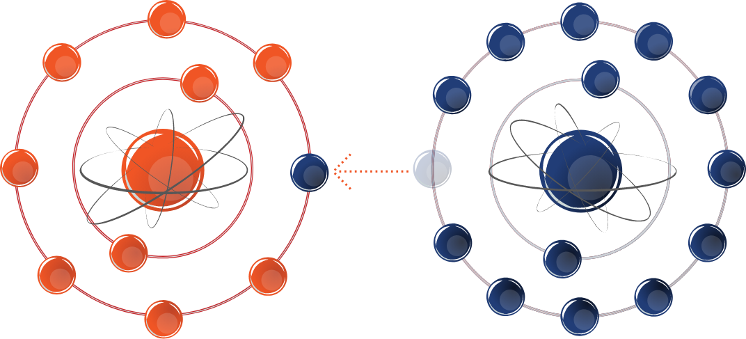 Antioxidants Image